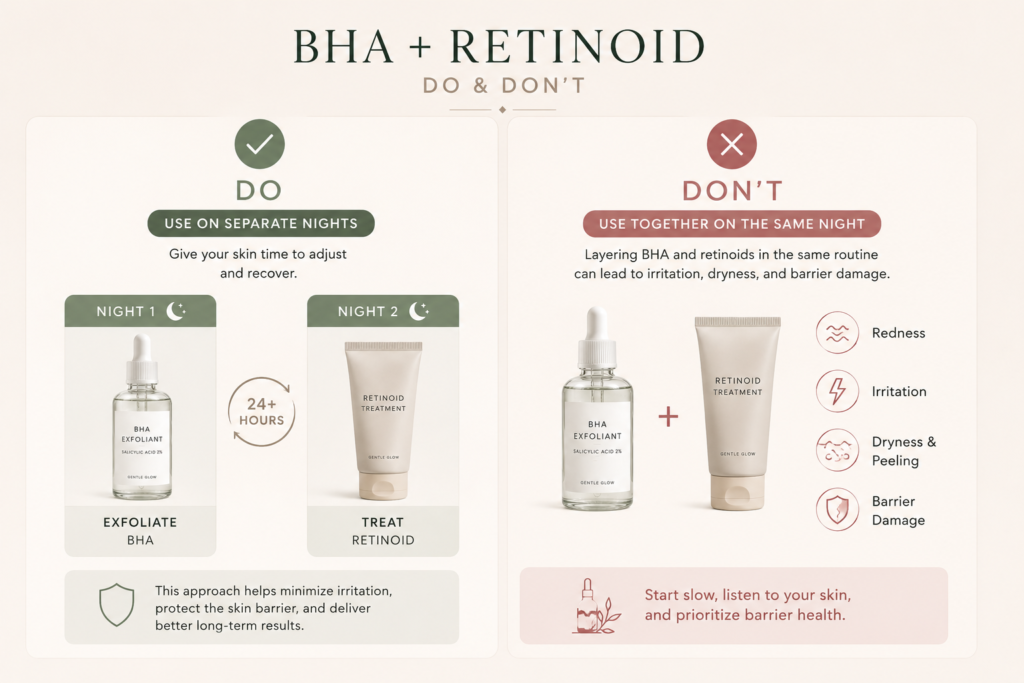 Infographic showing how to balance BHA and retinoids for oily and acne-prone skin by using them on separate nights to reduce irritation and protect the skin barrier.